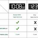 Soobest LED Digital Wall Clock with Seconds, Electric Clock Plug Auto DST Dimmer LED Large Display 10 Inches (White)