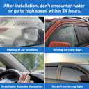 in-Channel Window Rain Guards for 2011-2023 Dodge Charger, Window Visor Guard Vent Wind Shade Deflector Rain Shield Protector Sun Visor 2012 2013 2014 2015 2016 2017 2018 2019 2020 2021, 4PCS