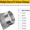 GAOMON Chimney Cap, 10 Inch Round Chimney Cap With Screen, Stainless Steel Fireplace Chimney Flue Caps, Chimney Cover for Vents, Rain Cap for All-Round Chimney