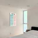 Low And High Fodmap Food Chart Fodmap Diet Guide Canvas Print Wall Art Decoration Living Room Office Bedroom Aesthetic Poster 08x12inch(20x30cm) Frame-style (12L" x 8W")