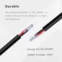 18 Gauge 2 Conductor Electrical Wire Oxygen-Free Copper Cable, 50FT 2 Core Pure Copper Flexible Cable Wire for LED Strips Lamps Lighting Residential Wiring Car Circuit (18AWG-2C, 50FT)
