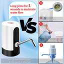 2 x Water Table Pump, Portability Electric Water Pump for Water Table