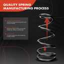 A-Premium Front Suspension Coil Spring Set Compatible with Mazda | for 5 2006-2010 2012-2015, Driver and Passenger Side, 2-Pack, Replace# C23634011B, CG1534011