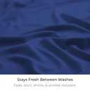 Mellanni Bed Skirt Twin Size - Bed Skirting - 15-Inch Tailored Drop Pleated Dust Ruffle - Hotel Luxury Bedding - Wrinkle, Fade, Stain Resistant - 1 Bedskirt (Twin, Royal Blue)