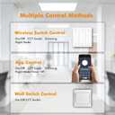 2x4 LED Flat Panel Light 2 Pack, 70W 9310Lm with Wireless Switch