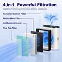 MK04 Air Filter Replacement for Aroeve MK04 MG04JH Air Purifier, 4-in-1 High-Efficiency Activated Carbon Filter, Standard Version (2 Pack)