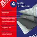 OIFILLIO Cabin Air Filter kit for Mercedes GLE350 GLS450 (2016-2019), ML350 (2012-2015), GL450 (2013-2016), GLE400 GLS550, Replace 1668300318 & 1668300218 (3-Piece Set)