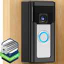 Liwin All-Metal Adhesive Video Doorbell Mount Compatible with Ring/Blink Wireless Video Doorbell, No-Drill Mounting Bracket Wedge Adapter Holder Accessories for Home Rentals, Black