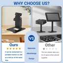 WEARSON Touch Monitor VESA 75 100 50 and Mini PC VESA 75 Back-to-Back Dual Mount All Metal Stable Leaning Low Profile