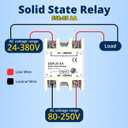 SSR-25AA Single Phase Solid State Relay 25A AC to AC Relay Input 80-250V AC to Output 24-380V AC 25A 3PCS