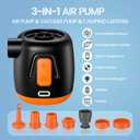 Portable Air Pump for Inflatables, 3600mAh Battery Rechargeable Pump Inflator/Deflator Mini Air Pump, Tiny Air Pump with Camping Light for Pool Floats,Air Mattress,Swimming Rings,Vacuum Storage Bags