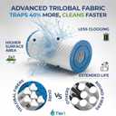 Tier1 Replacement for Hayward Pool Filter Cartridge C500 | Compatible with CX500RE, Pleatco PA50, Unicel C-7656 | 19-5/8" x 7" | Trilobal Fabric | Washable High Flow Pool Cartridge