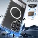 for Samsung Galaxy S25 Ultra Case Clear with Invisible Kickstand, [Fit for Magsafe][Anti-Yellowing], Anti-Slip Military Grade Shockproof Protective Magnetic Phone Case, Clear Stand