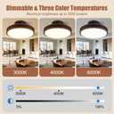 Bladeless Ceiling Fan with Light and Remote, Grained Modern Enclosed Ceiling Fan, Dimmable Led Bladeless Fan Light, Low Profile Flush Mounted Fan Indoor