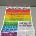 Scholastic Primary Math Charts Bulletin Board (TF8025), Multiple Colors Large (Pack of 2)