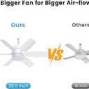 Fanspex 20.5'' Socket Ceiling Fan Light, 5 Fan Speeds with 3 Colors Adjustable Light, 8 Hours Timer (White)