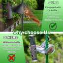 Bird Feeder Pole,Bird House Pole Mount Kit with Squirrel Proof Baffle for Bird Watching Buddy Pole,93 Inch Adjustable Mounting Support Stand for Outdoors