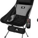Camping Chair Portable Beach Chair with Backpack Bag Patented for Invention - Compact Lightweight Folding Chair Backpack Hiking Chair 177ZZSB-SJB（Black 1 Pack）