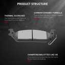 cciyu D1083 D1012 8pcs Front & Rear Ceramic Brake Pads Kits 2005-2008 For Ford For F-150[All Models];2004 For Ford For F-150[New Body Style];2006-2008 For Lincoln For Mark LT[All Models]