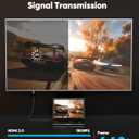 Highwings USB C to HDMI Cable 6.6FT(4K@60Hz), High Speed Type C to HDMI 2.0 Cord, [Thunderbolt 3/4 Compatible] with iPhone 16 Pro/15 Pro/Max, MacBook Pro/Air 2023, iPad Pro, Surface Book 2 (Grey)