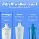 Brita Standard Water Filter for Pitchers and Dispensers, BPA-Free, Reduces Copper, Cadmium and Mercury Impurities, Lasts Two Months or 40 Gallons, Includes 2 Filters (8 Count)