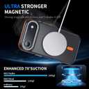 Magnetic for iPhone Air case, with Camera Lens Protector [10Ft Military-Grade Protection] Compatible with fit MagSafe Slim case for iPhone 17 Air 6.5 inch, Orange Bumper