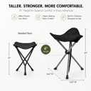 2 Pack Camping Stools, 22.4" Extra Tall Tripod Stool for Adults | 600D Oxford, Water-Repellent & Rust-Resistant, 250lbs Capacity, 2.6lbs Each, Folds to 27in, for Camping Fishing Hiking Golf