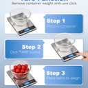 Food Scale - 15kg/33lb Digital Kitchen Scale with Full-View LCD Display, Grams and Ounces, Easy Clean Stainless Steel, 6 Units with Tare Function, Precise for Baking, Cooking & Meal Prep, Black