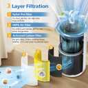 Core 400S-P Pet Care Replacement Filter for LEVOIT Core 400S-P Air Purifier