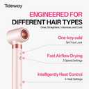 Tideway Prowaver 6-in-1 Hot Air Styler Wrap Dual Voltage Ionic Professional Hair Dryer Brush with Auto Wrap Curlers &Volumizing Brush for Fast Drying& Frizz Free Hair with No Heat Damage for Women