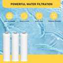 FZ-2 Water Replacement Filter Cartridge Compatible with Frizzlife MP99, MK99, MS99 Water Filter & MV99 RV Filter, Only the CORE FILTER CARTRIDGE 3 Pack