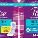 Poise Ultra Thin Incontinence Pads & Postpartum Pads for Bladder Leaks, 4 Drop Moderate Absorbency, Regular Length, 144 Count (Pack of 2)