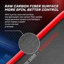Raw Carbon Pickleball Paddles Set of 2/4, T700 Carbon Fiber Rackets with 16MM Honeycomb Polymer Core, 4 Balls and 1 Portable Carry Bag, USAPA Approved Pickleball Set for Men, Women (2 Red & Blue)