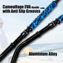 Fiblink Saltwater Offshore Trolling Rod Big Game Rod Conventional Boat Fishing Pole Deep Drop Sea Roller Rod (56, 6), 6' - 80-120lbs