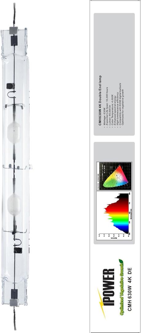 iPower GLBULBDECDM630K4 630W Double Ended Ceramic Metal Halide Grow Light Bulb CMH/CDM Lamp for Flowering, CCT 4,200K, 65,000 Lumens