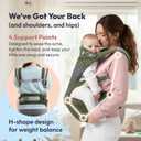 BabbleRoo 6-in-1 Baby Carrier with Hip Seat, Ergonomic Newborn to Toddler Carrier 7–50 lbs, Front Back Hip Carry, Lumbar Support, Sun Hood, Safety-Certified, Seaweed Green
