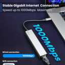 USB-C Ethernet Adapter with 100W Charging Port & Multiport Hub - Gigabit Ethernet Adapter, 5GB USB 3.0, SD/FT for Laptops, MacBooks, Chromebooks & More
