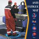 Anti Fatigue Mat for Industrial - 39"x20" Standing Floor Mat