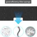 8 Pcs WH01X35719 Lint Filter, Replacement for GE Profile Washer and Dryer Combo Model PFQ97HSPVDS
