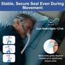 Upgraded Frame Assembly for Airfit P10 with Strap & Short Tube - Quieter Seal, Enhanced Stability & Easy Adjustment, IBEET Replacement CPAP Supplies for P10 Nasal Pillow