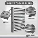 Stainless Steel Commercial Kitchen Hood Filter, Range Hood Baffle Grease Filter for Restaurant Exhaust Hoods, UL/NSF Listed, 19.5W x 24.5H Inch 7 Grooves Hood Filters5 Pack