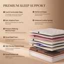 INCEPDREAM Full Size Mattress 12 Inches, Medium Firm Hybrid with Memory Foam & Individually Wrapped Coils, CertiPUR-US Certified, Fiberglass-Free Design