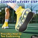 EstCarbon - Carbon Fiber Insole - 1 pc, Men 9.5, Women 10-10.5 - Unisex Orthotic Shoe Insert - Stiff Foot Plate - Turf Toe, Hallux Rigidus, Flat Feet, Plantar Fasciitis, Mortons Extension