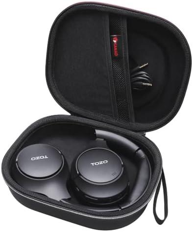 XANAD Hard Case Compatible with Skullcandy Crusher Evo, Hesh ANC, Hesh Evo, Crusher ANC, Riff 2 Wireless Headphones (Black)