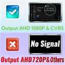 Backup Camera for Cars AHD 1080P 170 Degree Wide View Angle Rear View Camera Back up Camera with Clear Night Vision IP68 Waterproof CVBS Reverse Camera for Car Sedans SUV MPV Van Pickup (6m Cable)