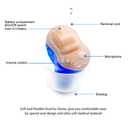 Hearing Aids for Seniors, Invisible Hearing Amplifier Mini Sound Enhancer Comfort Noise Reduction Ear Amplifier to Assist Hearing(Blue, Left)