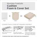 Classic Accessories Patio Lounge Back Cushion Foam, 23"W x 22"H x 4"Thick