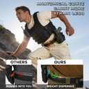 Tactical Belt Quick Release, 2" Inner Outer System with not snag Inner Belt and MOLLE Webbing for Law Enforcement (Black)