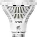 SANSI Upgraded 300W Equivalent LED Light Bulb, 5000 Lumens A21 Non-dimmable LED Bulb with E26 Base, 30W Power 5000K Daylight White Bright Light Bulb for Home Workshop