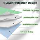 4 Pack 55" x 37" Reusable Heavy Absorbency Washable Underpads, Waterproof Mattress Protector Incontinence Bed Pads, Washable Pee Pads for Adults, Kids, Elderly, Dogs and Pets